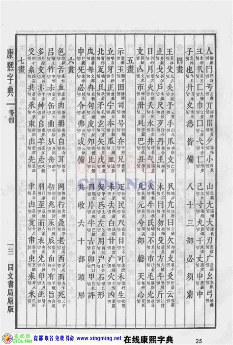 暄的五行|康熙字典：暄字解释、笔画、部首、五行、原图扫描版